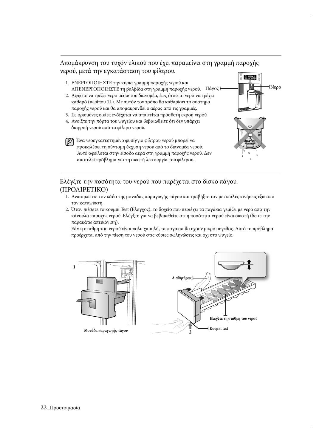 Samsung RSH3DBIS1/EUR, RSH1DTPE1/EUR, RSH3DBSW1/EUR, RSH1DTIS1/EUR, RSH3DBPE1/EUR manual Προαιρετικο 