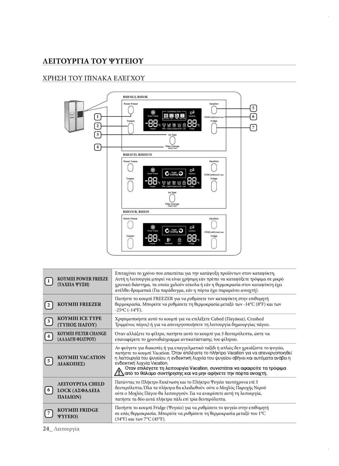 Samsung RSH3DBPE1/EUR, RSH1DTPE1/EUR, RSH3DBSW1/EUR, RSH3DBIS1/EUR manual Λειτουργια ΤΟΥ Ψυγειου, Χρήση του πίνακα ελέγχου 