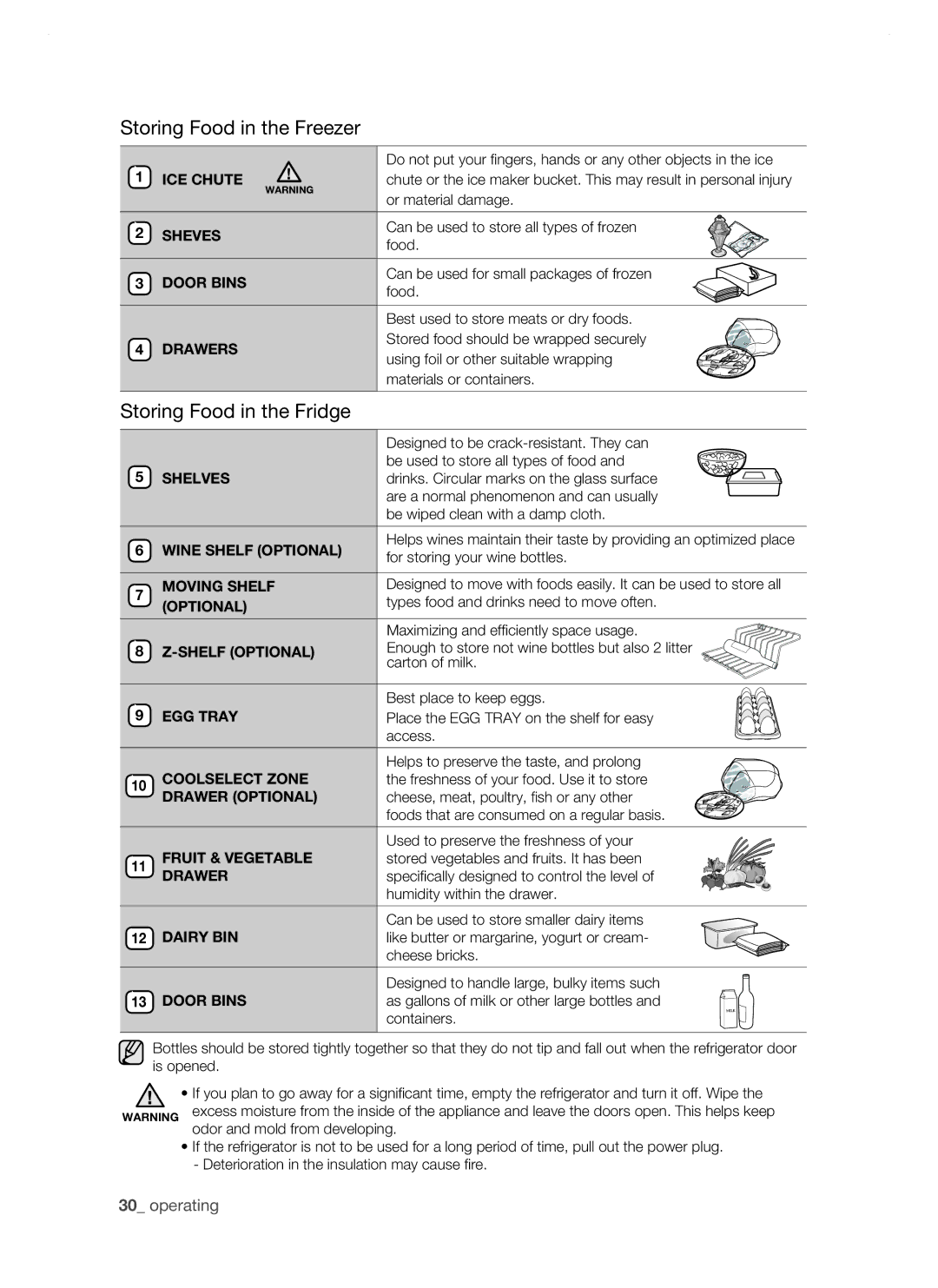 Samsung RSH1DTSW1/XEH, RSH1FTIS1/XEH, RSH1NTPE1/XEH, RSH1DTIS1/XEH Storing Food in the Freezer, Storing Food in the Fridge 