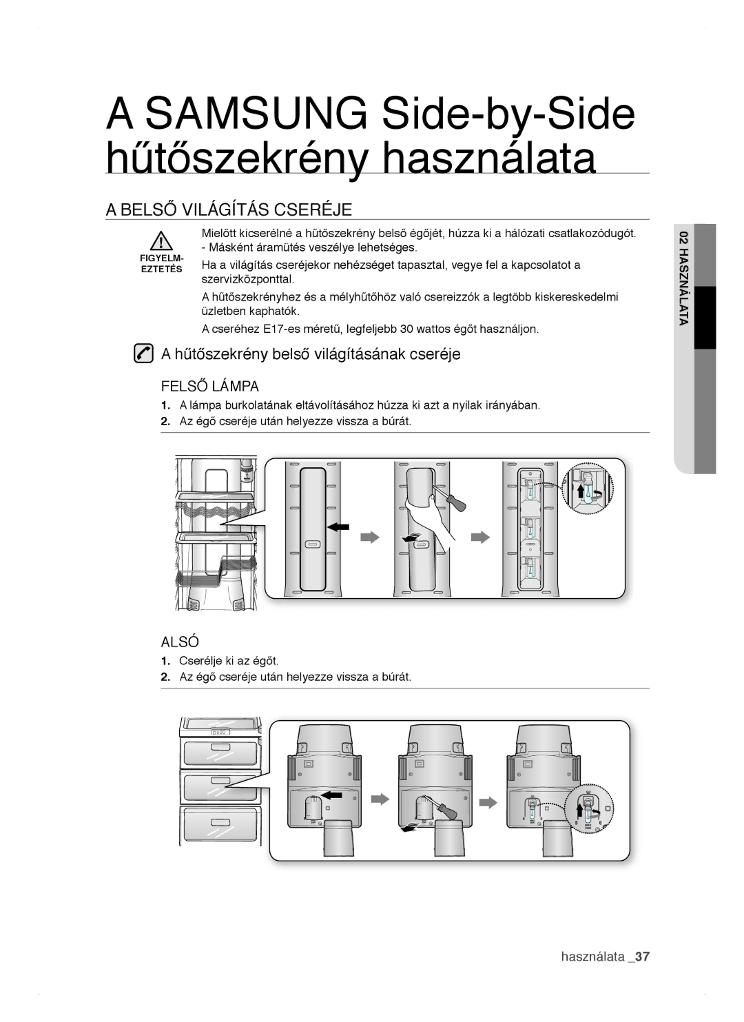 Samsung RSH1FTIS1/XEH, RSH1DTSW1/XEH, RSH1NTPE1/XEH manual Belső Világítás Cseréje, Hűtőszekrény belső világításának cseréje 