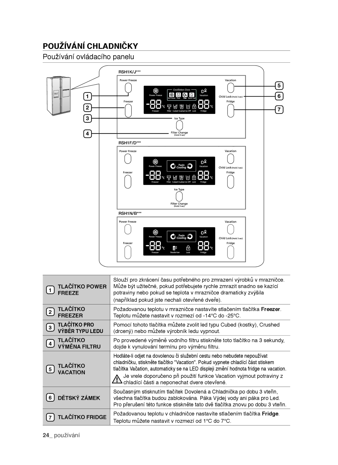 Samsung RSH1DTBP1/XEH, RSH1DTSW1/XEH, RSH1FTIS1/XEH, RSH1NTPE1/XEH manual Používání Chladničky, Používání ovládacího panelu 