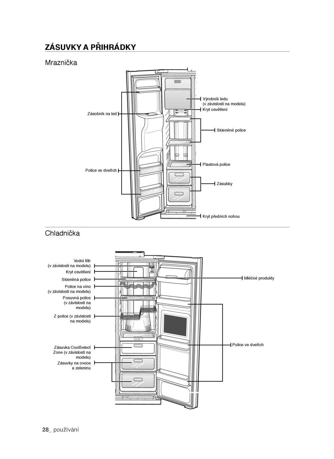 Samsung RSH1DTIS1/XEH, RSH1DTSW1/XEH, RSH1FTIS1/XEH, RSH1NTPE1/XEH, RSH1DTBP1/XEH Zásuvky a Přihrádky, Mraznička, Chladnička 