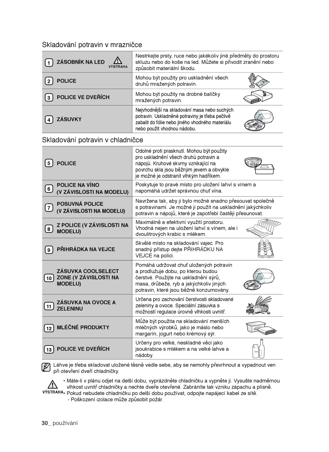 Samsung RSH1DTSW1/XEH, RSH1FTIS1/XEH, RSH1NTPE1/XEH manual Skladování potravin v mrazničce, Skladování potravin v chladničce 