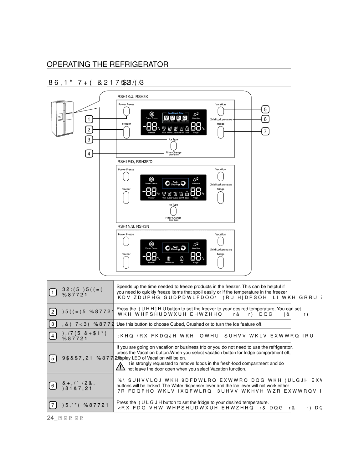 Samsung RSH1FBPE1/XAG, RSH1ZTPE1/XAG manual OPErating tHE rEfrigErator, Using the Control Panel 