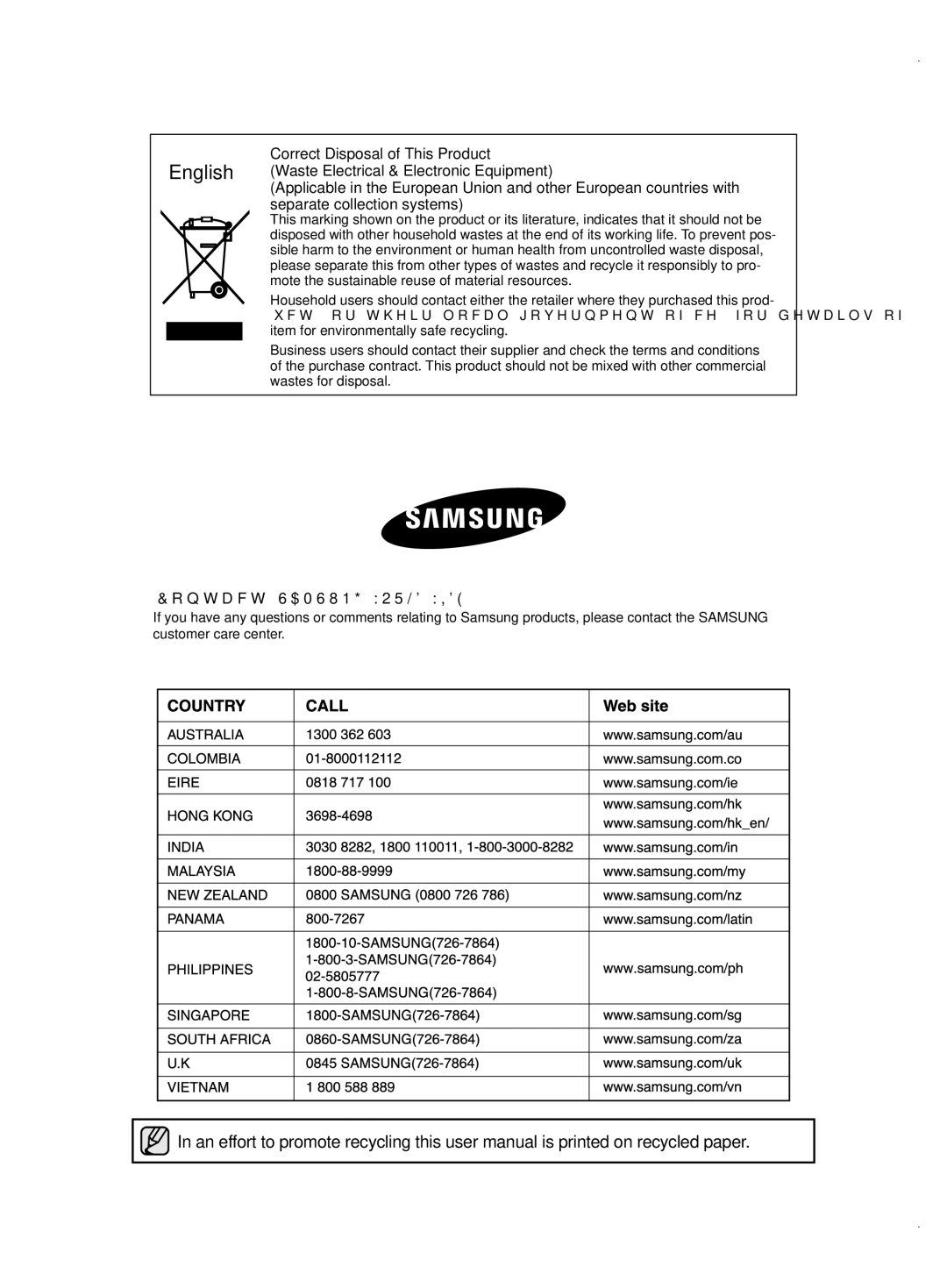 Samsung RSH1FBPE1/XAG, RSH1ZTPE1/XAG manual Contact Samsung World Wide 