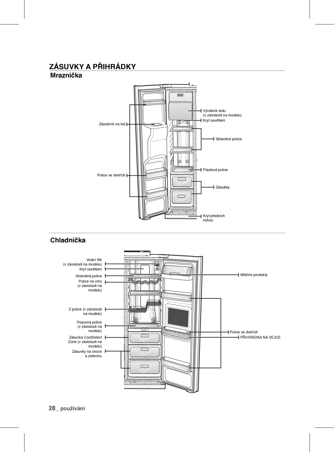 Samsung RSH1FEIS1/XEH manual Zásuvky a Přihrádky, Mraznička, Chladnička 