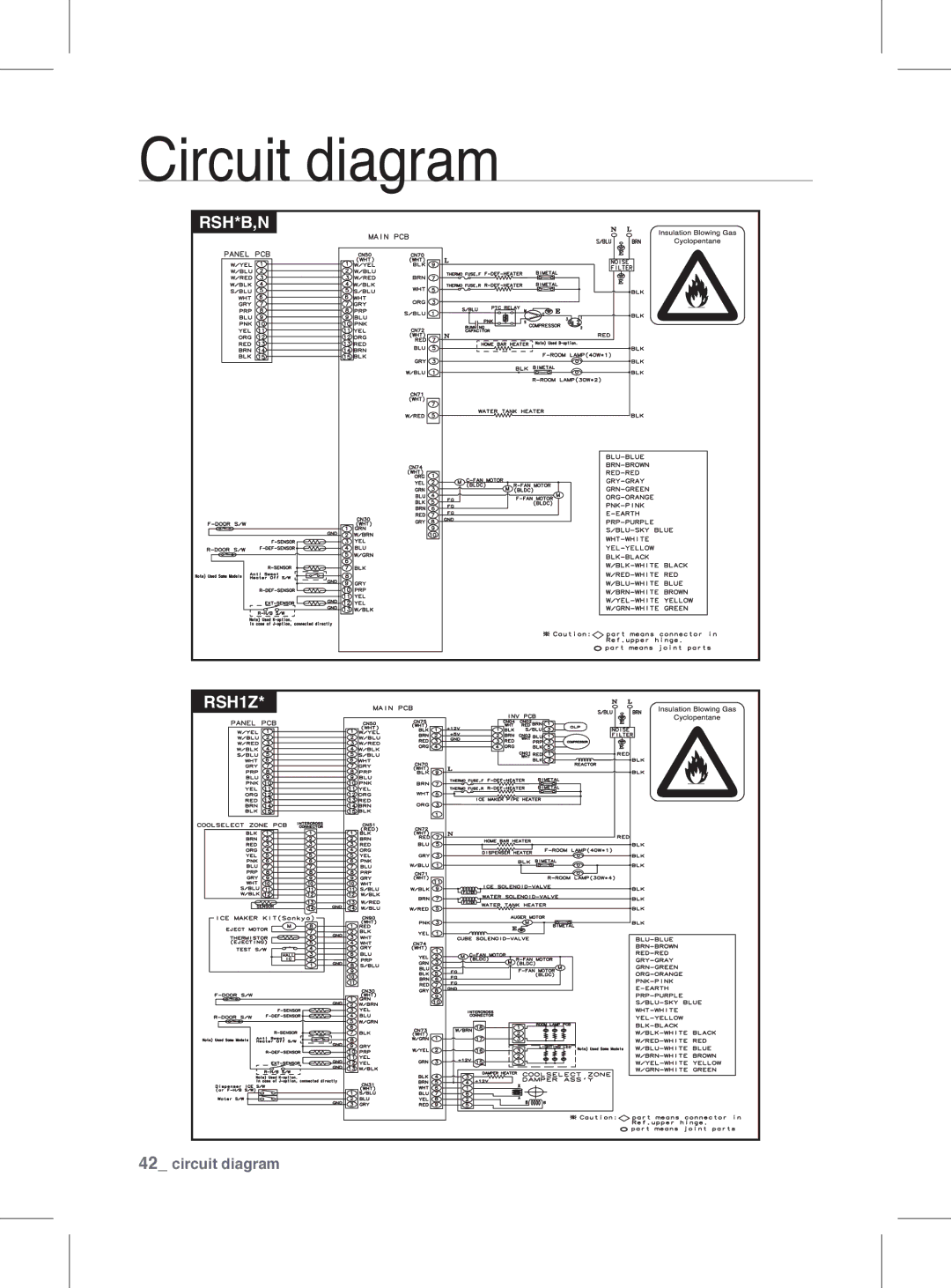 Samsung RSH1FEIS1/XEH manual Rsh*B,N 