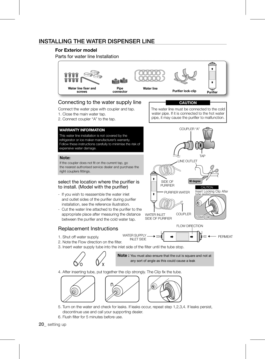 Samsung RSH1FEIS1/XEH manual Replacement Instructions, For Exterior model 