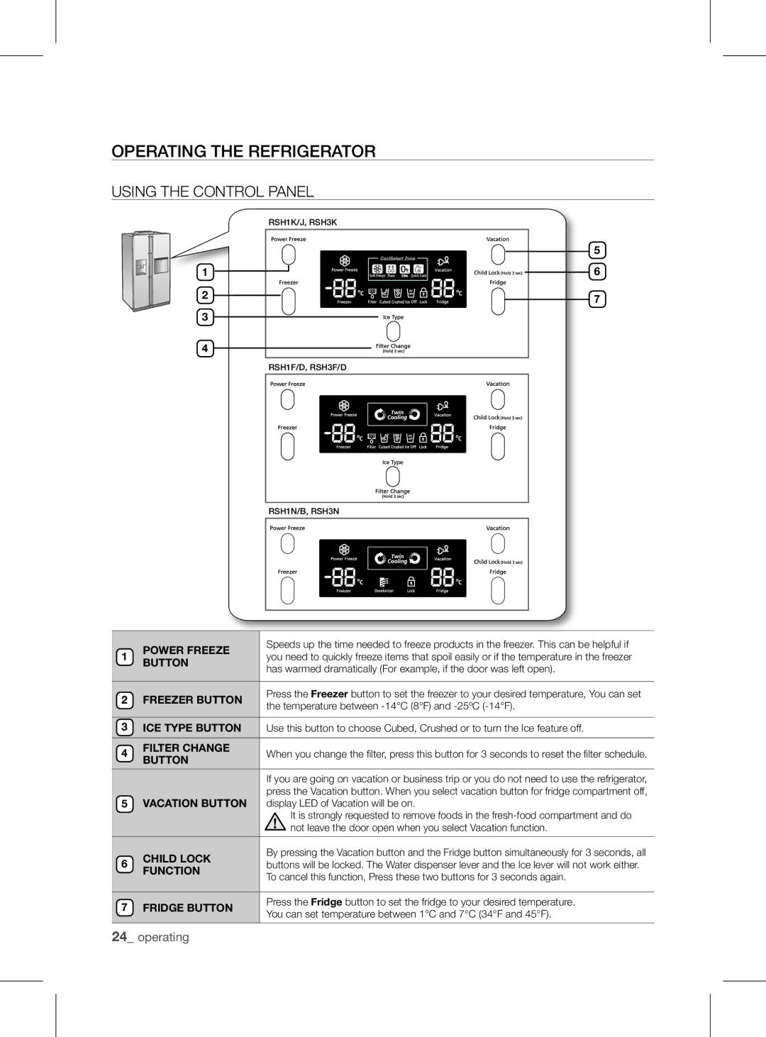 Samsung RSH1FEIS1/XEH manual OPErating tHE rEfrigErator, Using the Control Panel 