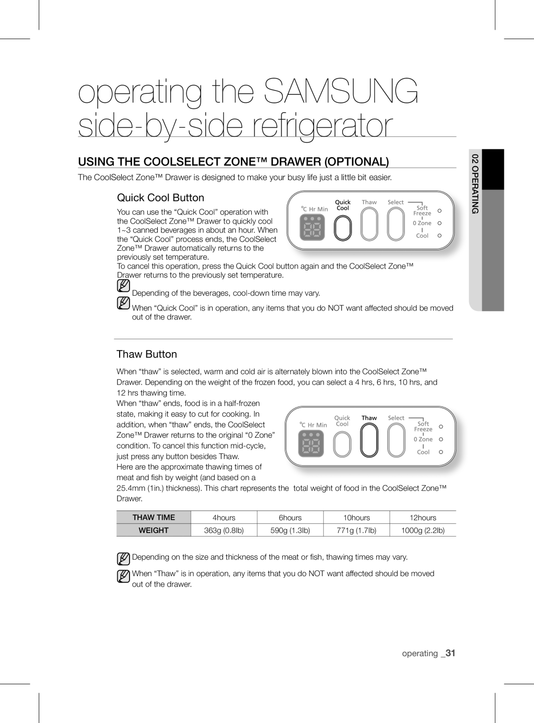 Samsung RSH1FEIS1/XEH manual Using tHE CooLsELECt ZonE DrawEr oPtionaL, Quick Cool Button, Thaw Button 