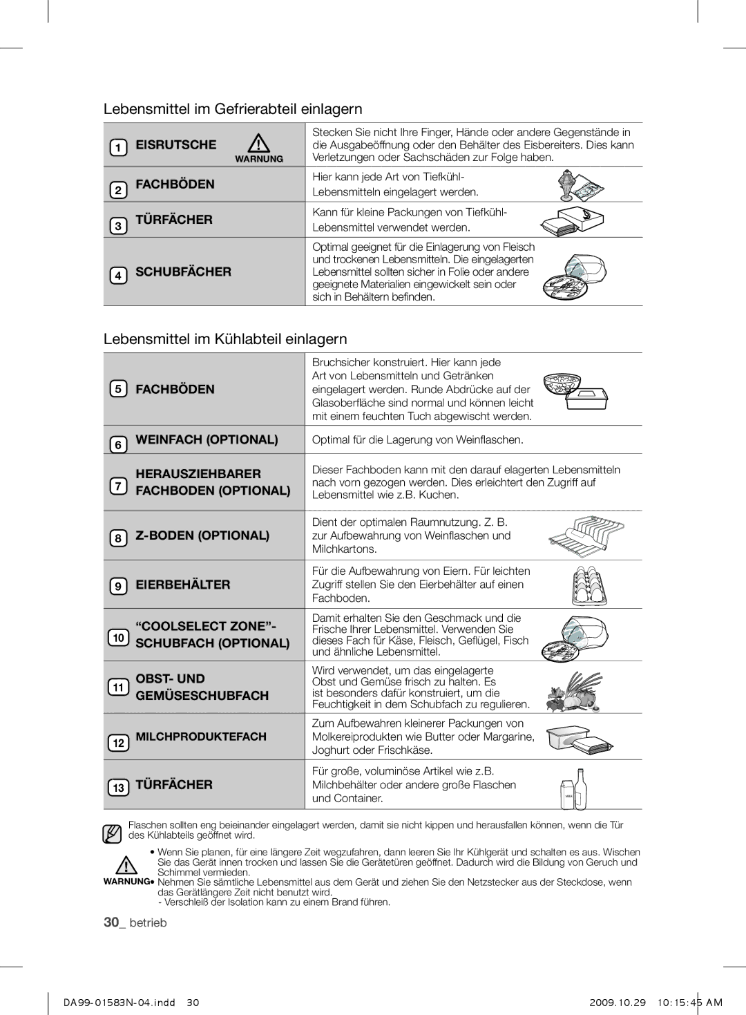 Samsung RSH1DBPE1/XEG, RSH1FHPE1/XEG, RSH1SHPE1/XEG, RSH1PTSW1/XEG, RSH1UHPE1/XEG manual Lebensmittel im Kühlabteil einlagern 