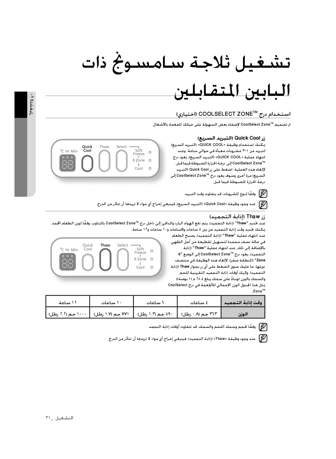 Samsung RSH1FLMR1/CHA manual يرايتخا Coolselect Zonetm جرد مادختسا, ديمجتلا ةباذإ Thaw رز, عيرسلا ديربتلا Quick Cool رز 