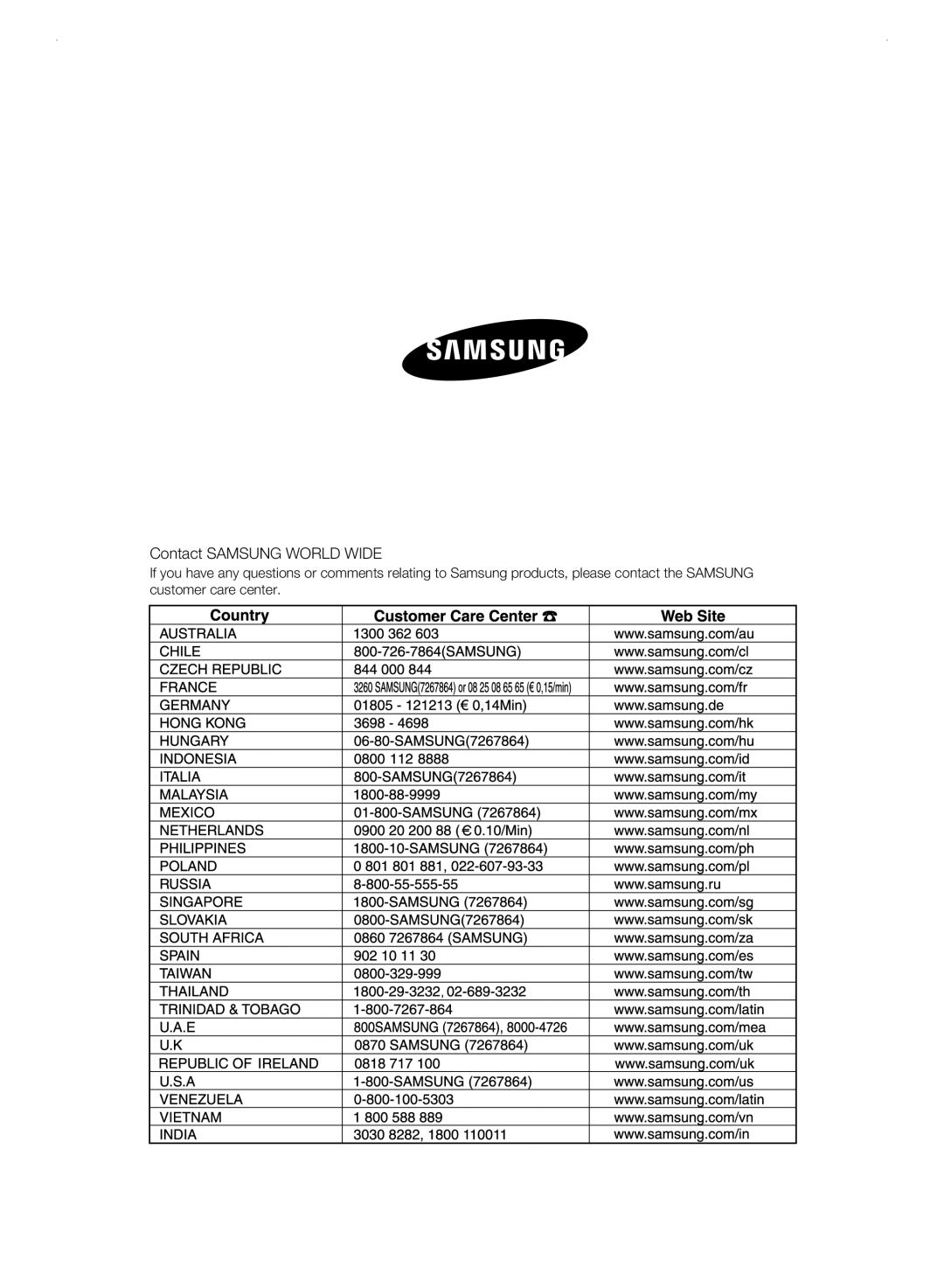 Samsung RSH3FTPE1/JUM, RSH1FLMR1/ZAM, RSH1FLMR1/CHA, RSH3FTPE1/MTR, RSH1FLMR1/TAC manual Contact Samsung World Wide 