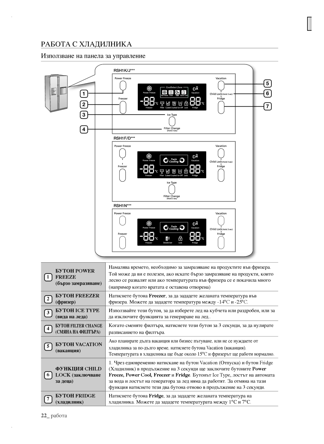 Samsung RSH1DTPE1/BUL, RSH1FTBP1/BUL, RSH1FTBP1/BWT, RSH1FBPE1/BUL Работа С Хладилника, Използване на панела за управление 