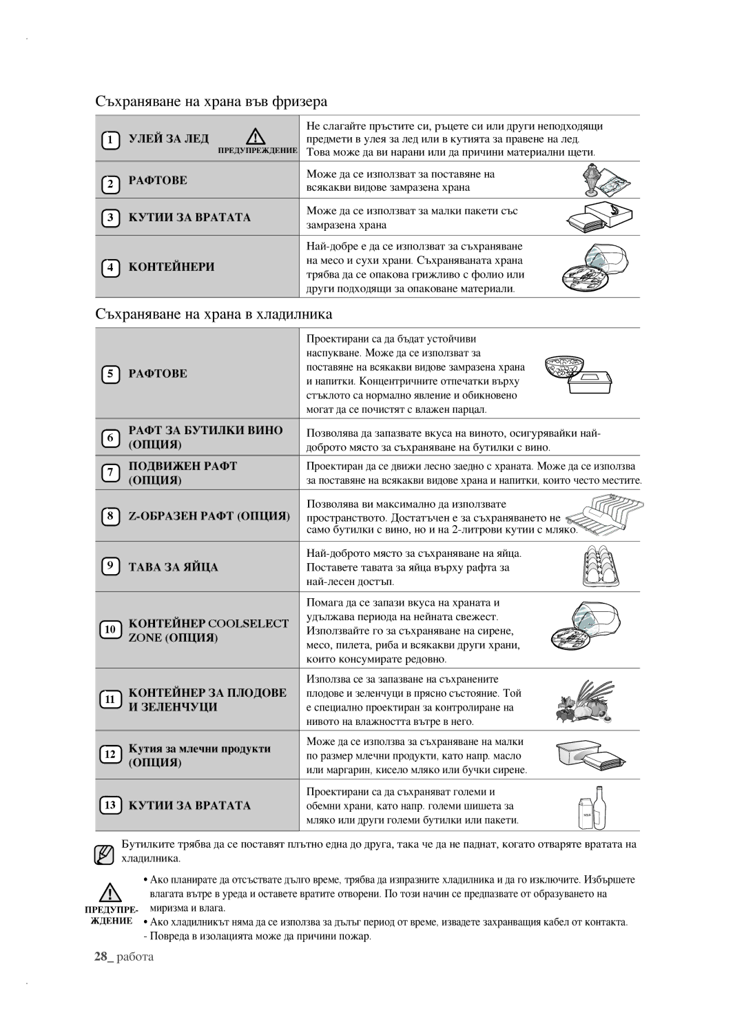 Samsung RSH1FBPE1/BUL, RSH1FTBP1/BUL, RSH1FTBP1/BWT Съхраняване на храна във фризера, Съхраняване на храна в хладилника 