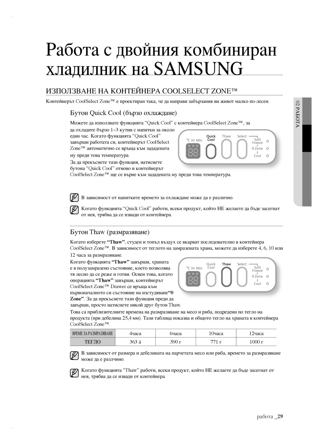 Samsung RSH1FBIS1/BUL Използване НА Контейнера Coolselect Zone, Бутон Quick Cool бързо охлаждане, Бутон Thaw размразяване 