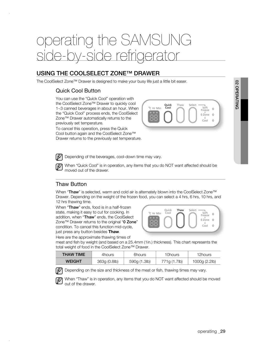 Samsung RSH1FBIS1/BUL, RSH1FTBP1/BUL, RSH1FTBP1/BWT manual Using the CoolSelect Zone Drawer, Quick Cool Button, Thaw Button 