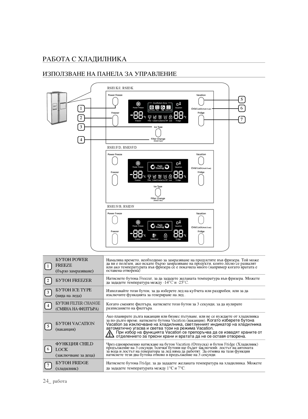 Samsung RSH1FTBP1/BUL, RSH1FTBP1/BWT, RSH1DTPE1/BUL, RSH1FBPE1/BUL Работа С Хладилника, Използване на панела за управление 