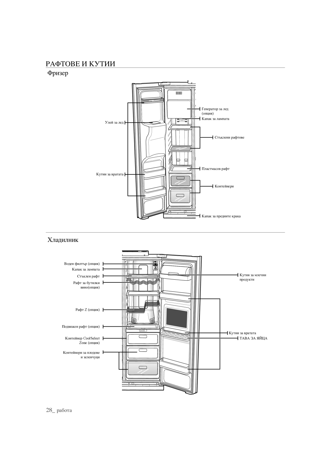 Samsung RSH1KLBG1/BUL, RSH1FTBP1/BUL, RSH1FTBP1/BWT, RSH1DTPE1/BUL, RSH1FBPE1/BUL manual Рафтове И Кутии, Фризер, Хладилник 