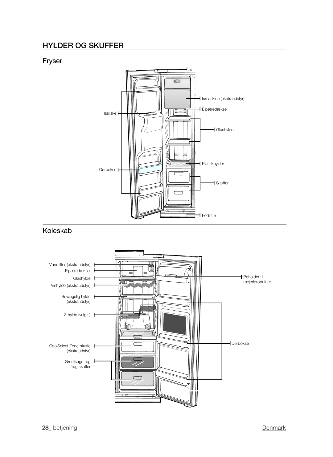 Samsung RSH1DTPE1/XEE, RSH1FTPE1/XEE, RSH1DTSW1/XEE, RSH1NTSW1/XEE, RSH1DTRS1/XEE manual Hylder OG Skuffer, Fryser, Køleskab 