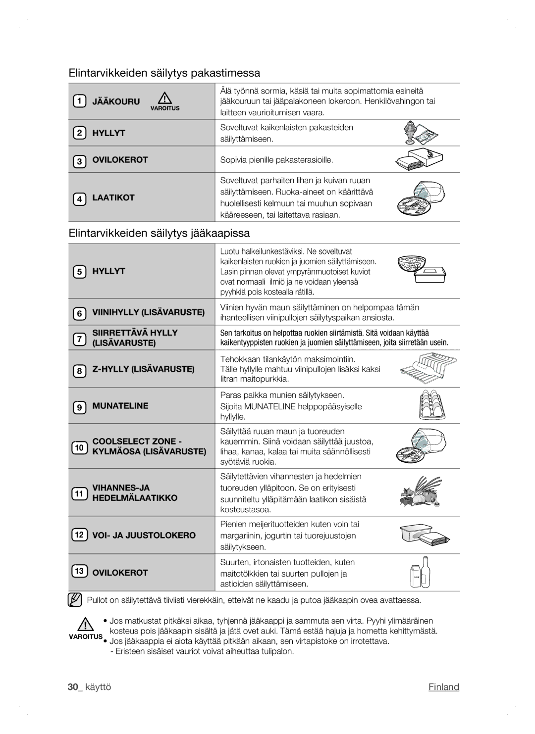 Samsung RSH1FTPE1/XEE, RSH1DTSW1/XEE manual Elintarvikkeiden säilytys pakastimessa, Elintarvikkeiden säilytys jääkaapissa 