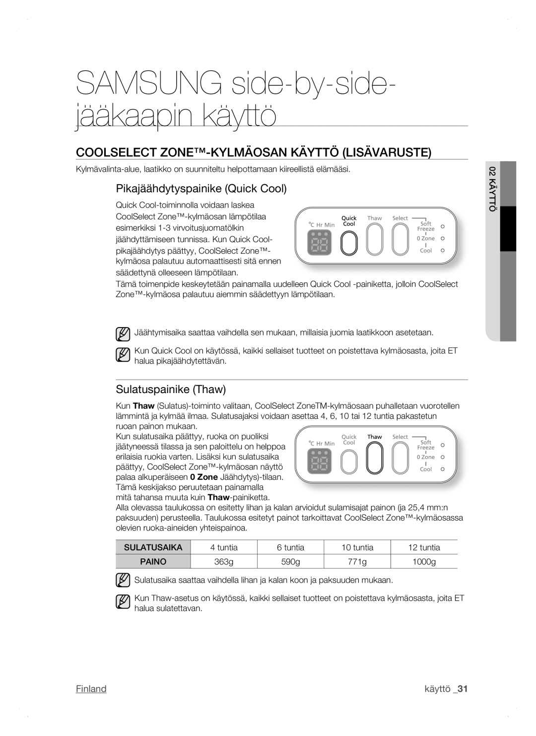 Samsung RSH1DTSW1/XEE Coolselect ZONE-KYLMÄOSAN Käyttö Lisävaruste, Pikajäähdytyspainike Quick Cool, Sulatuspainike Thaw 