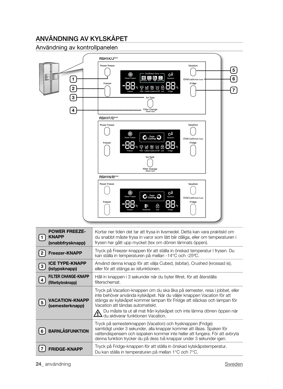 Samsung RSH1FTPE1/XEE, RSH1DTSW1/XEE, RSH1NTSW1/XEE, RSH1DTRS1/XEE Användning AV Kylskåpet, Användning av kontrollpanelen 