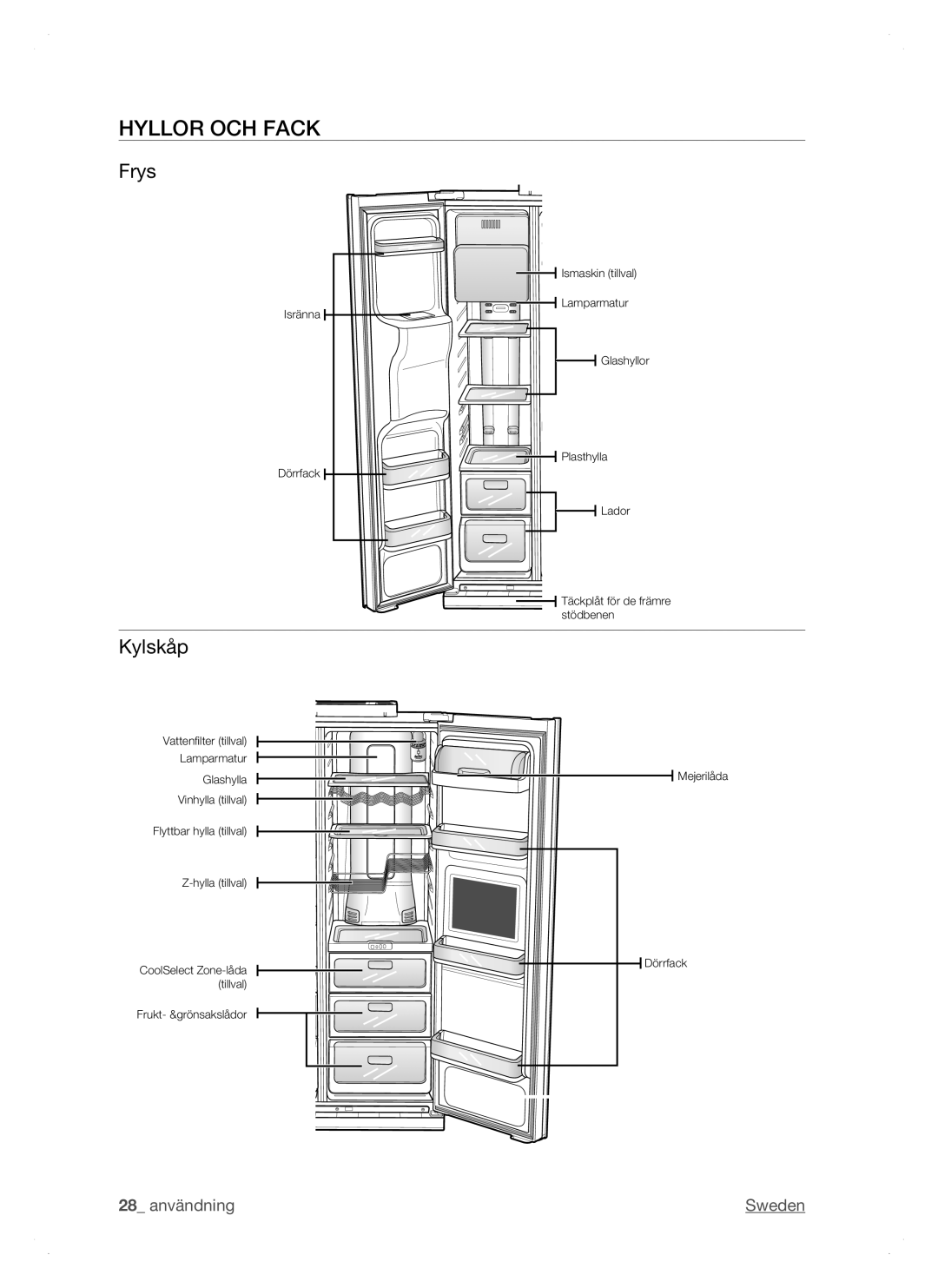 Samsung RSH1DTPE1/XEE, RSH1FTPE1/XEE, RSH1DTSW1/XEE, RSH1NTSW1/XEE, RSH1DTRS1/XEE manual Hyllor OCH Fack, Frys, Kylskåp 