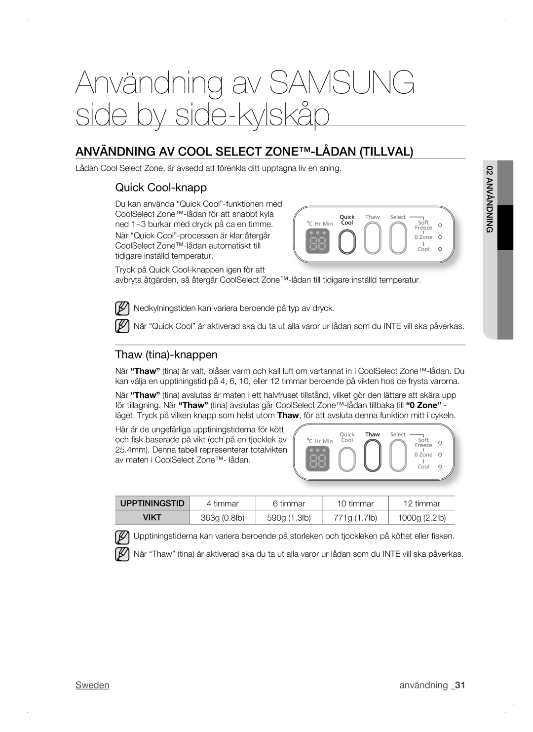 Samsung RSH1DTSW1/XEE, RSH1FTPE1/XEE Användning AV Cool Select ZONE-LÅDAN Tillval, Quick Cool-knapp, Thaw tina-knappen 