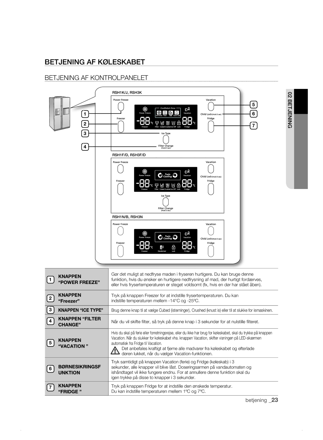 Samsung RSH1DTSW1/XEE, RSH1FTPE1/XEE, RSH1FKPE1/XEE, RSH1DASW1/XEE manual Betjening AF Køleskabet, Betjening af kontrolpanelet 