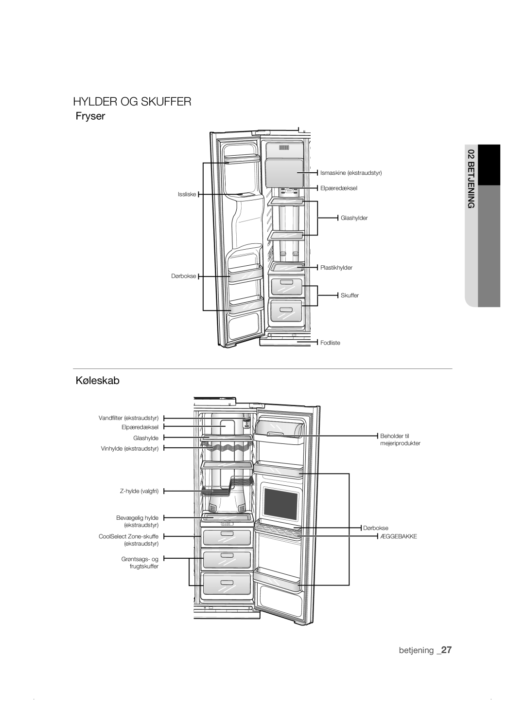 Samsung RSH1NKSW1/XEE, RSH1FTPE1/XEE, RSH1FKPE1/XEE, RSH1DASW1/XEE, RSH1DBRS1/XEE manual Hylder OG Skuffer, Fryser, Køleskab 