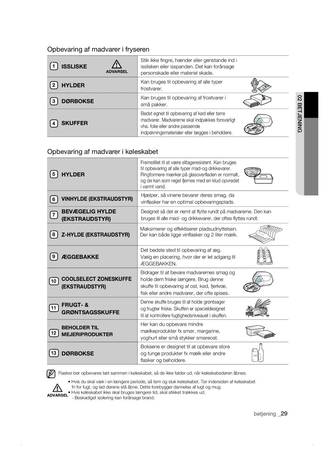 Samsung RSH1DKPE1/XEE, RSH1FTPE1/XEE, RSH1FKPE1/XEE, RSH1DASW1/XEE manual Opbevaring af madvarer i køleskabet, Dørbokse 