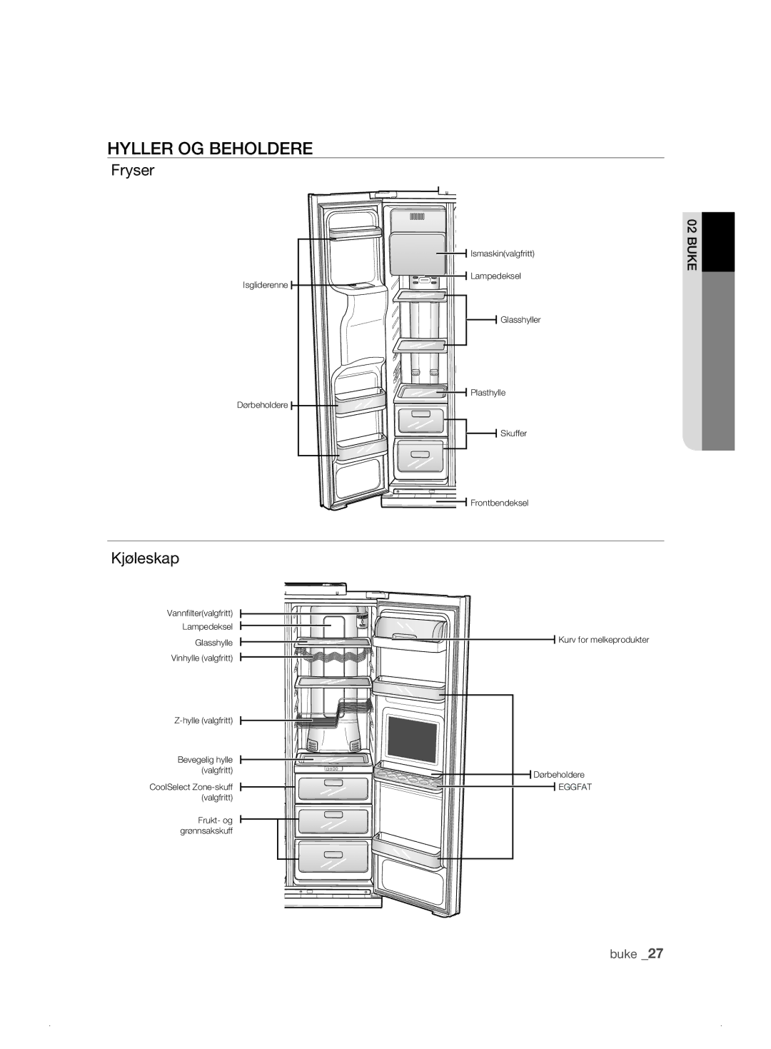 Samsung RSH1NKSW1/XEE, RSH1FTPE1/XEE, RSH1FKPE1/XEE, RSH1DASW1/XEE, RSH1DBRS1/XEE manual Hyller OG Beholdere, Fryser, Kjøleskap 