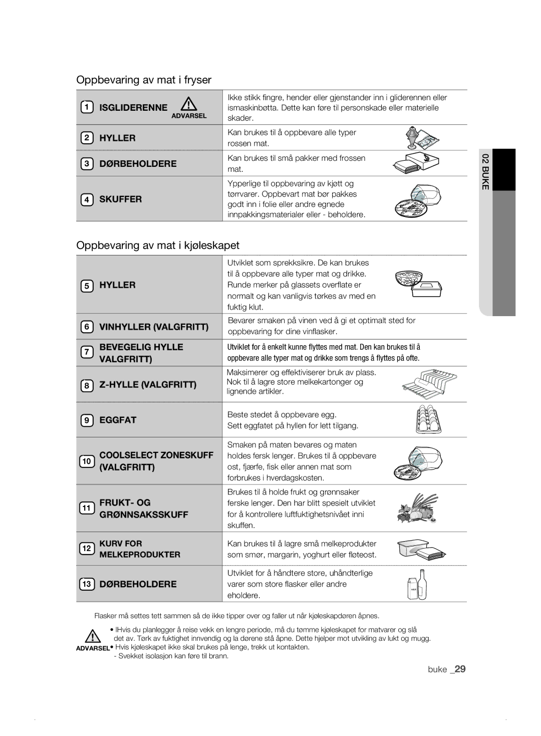 Samsung RSH1DKPE1/XEE, RSH1FTPE1/XEE, RSH1FKPE1/XEE, RSH1DASW1/XEE, RSH1DBRS1/XEE manual Oppbevaring av mat i kjøleskapet 