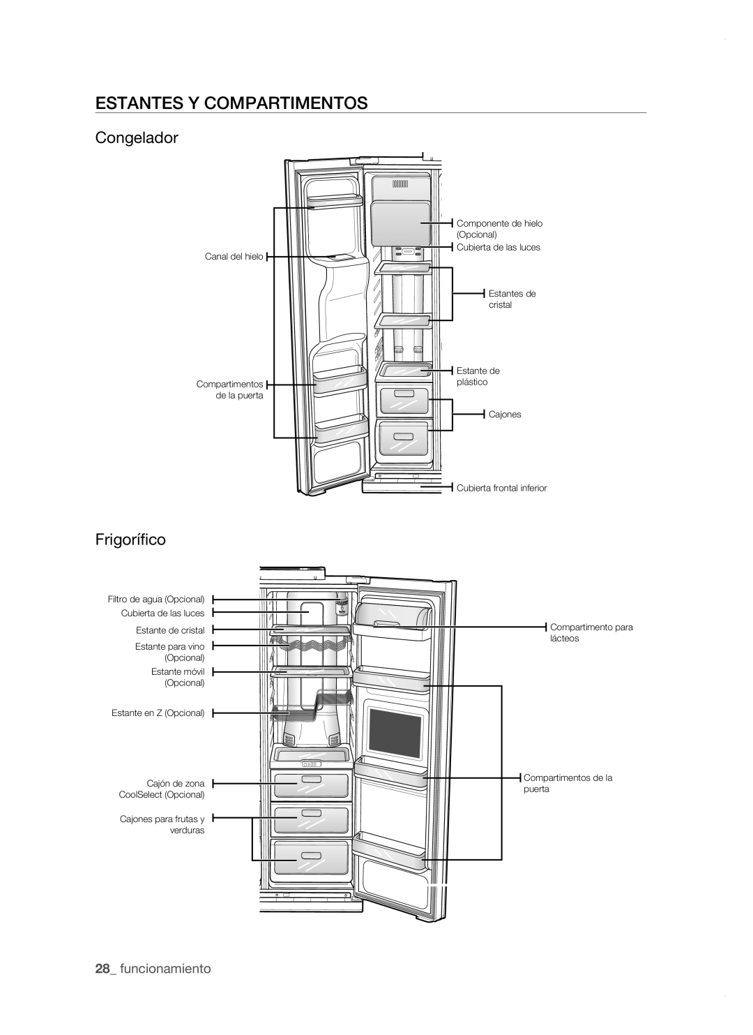 Samsung RSH1FTPE1/XEP, RSH1FBSW1/XES, RSH1FBRS1/XES, RSH1FBPE1/XES manual Estantes Y Compartimentos, Congelador, Frigorífico 