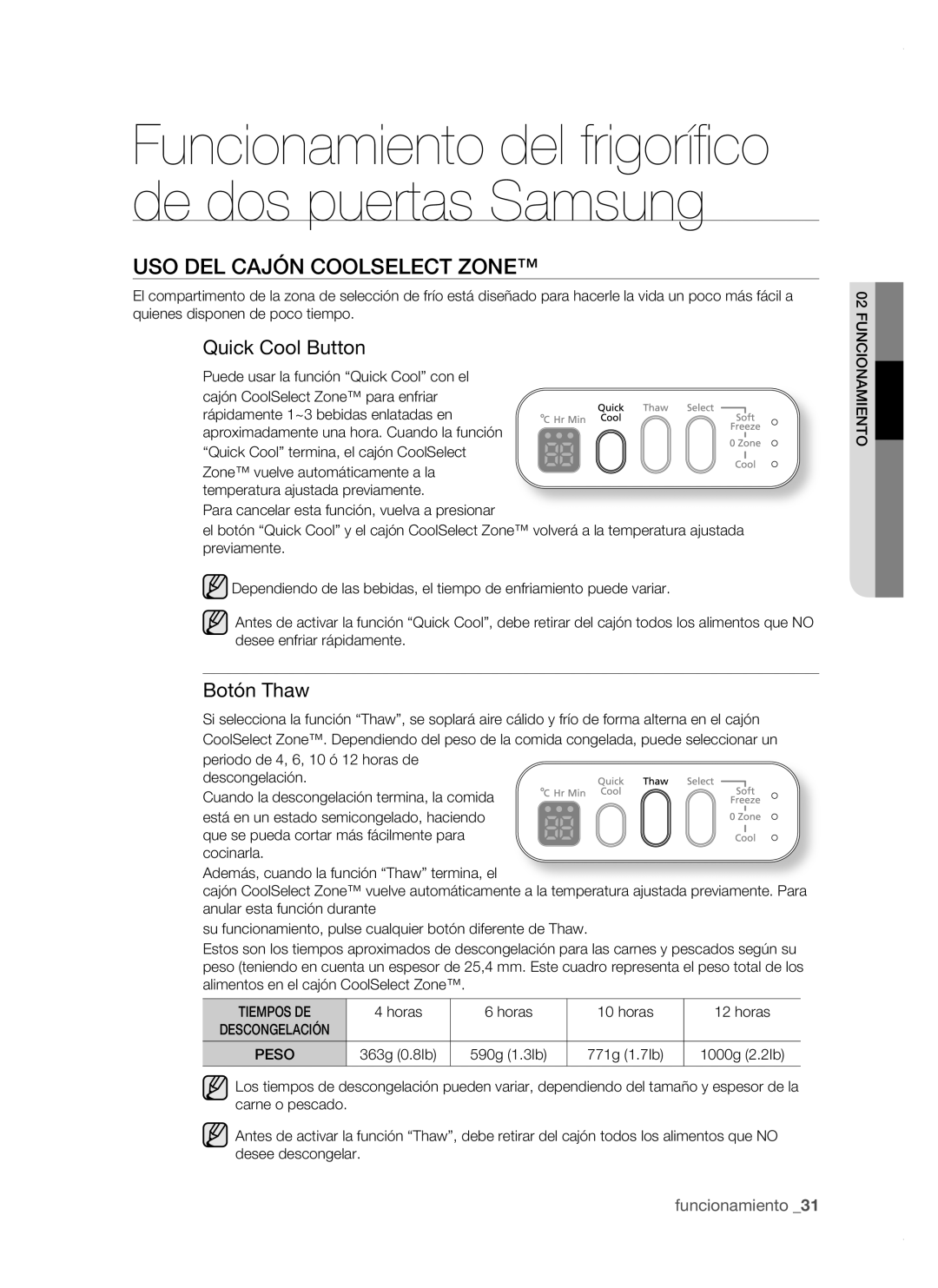 Samsung RSH1FBPE1/XES, RSH1FTPE1/XEP, RSH1FBSW1/XES manual USO DEL Cajón Coolselect Zone, Quick Cool Button, Botón Thaw 