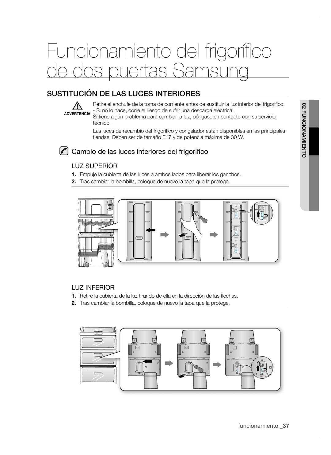 Samsung RSH1FTSW1/XEP, RSH1FTPE1/XEP Sustitución DE LAS Luces Interiores, Cambio de las luces interiores del frigorífico 