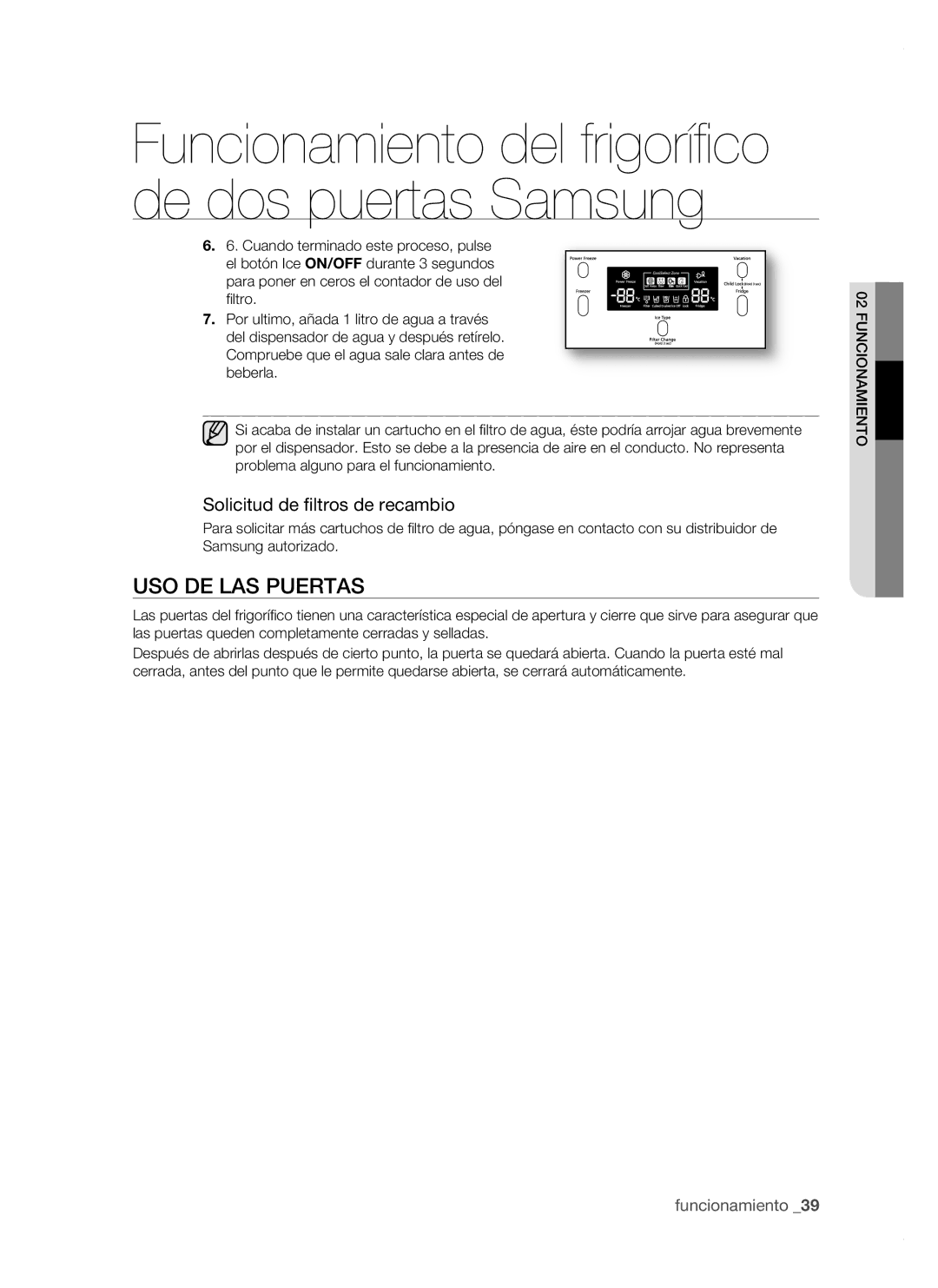 Samsung RSH1DBRS1/XES, RSH1FTPE1/XEP, RSH1FBSW1/XES, RSH1FBRS1/XES manual USO DE LAS Puertas, Solicitud de filtros de recambio 