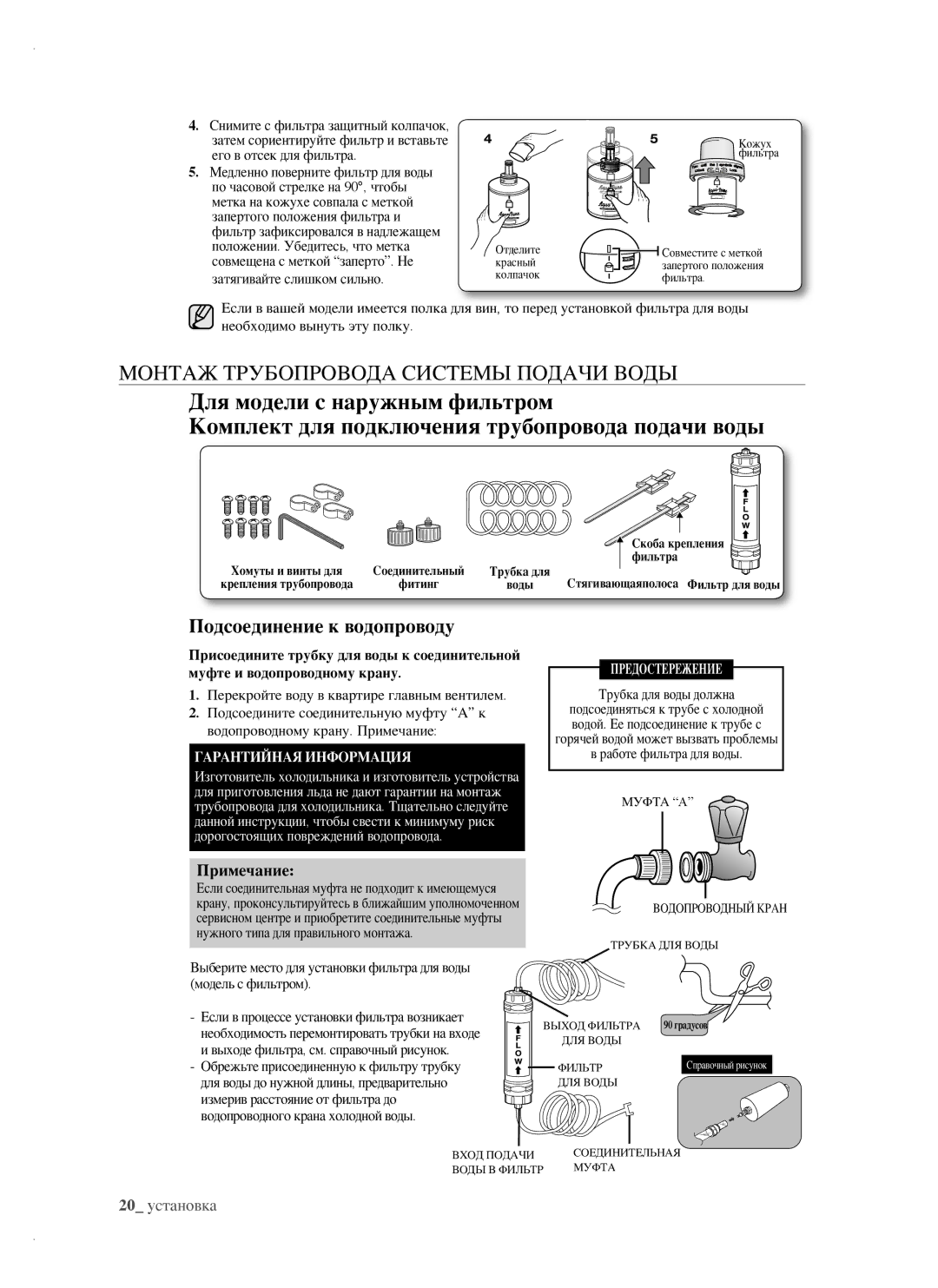 Samsung RSH1FTBP1/BWT, RSH1FTRS1/BWT, RSH1FTIS1/BWT, RSH1NTPE1/BWT, RSH1FTPE1/BWT, RSH1NTRS1/BWT, RSH1NTIS1/BWT manual Примечание 