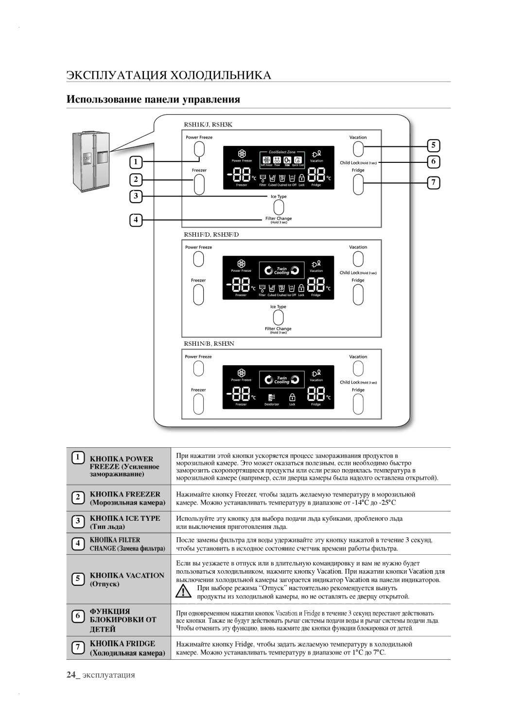 Samsung RSH1NTIS1/BWT, RSH1FTRS1/BWT, RSH1FTIS1/BWT manual Эксплуатация Холодильника, Использование панели управления 