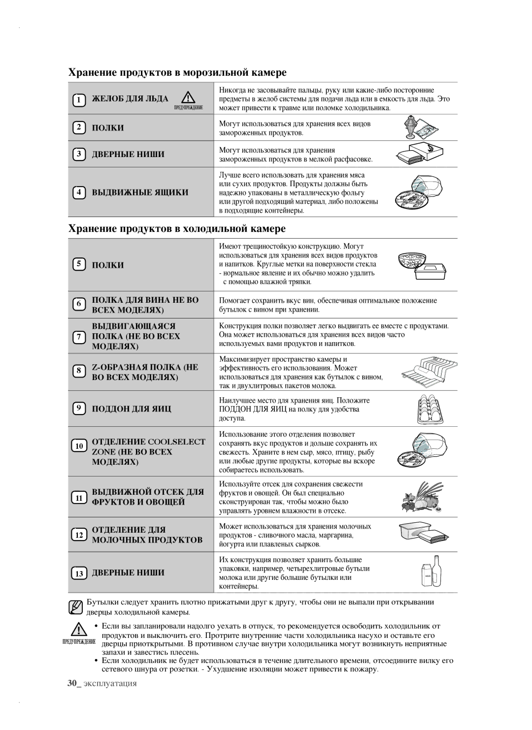 Samsung RSH1NTPE1/BWT, RSH1FTRS1/BWT manual Хранение продуктов в морозильной камере, Хранение продуктов в холодильной камере 