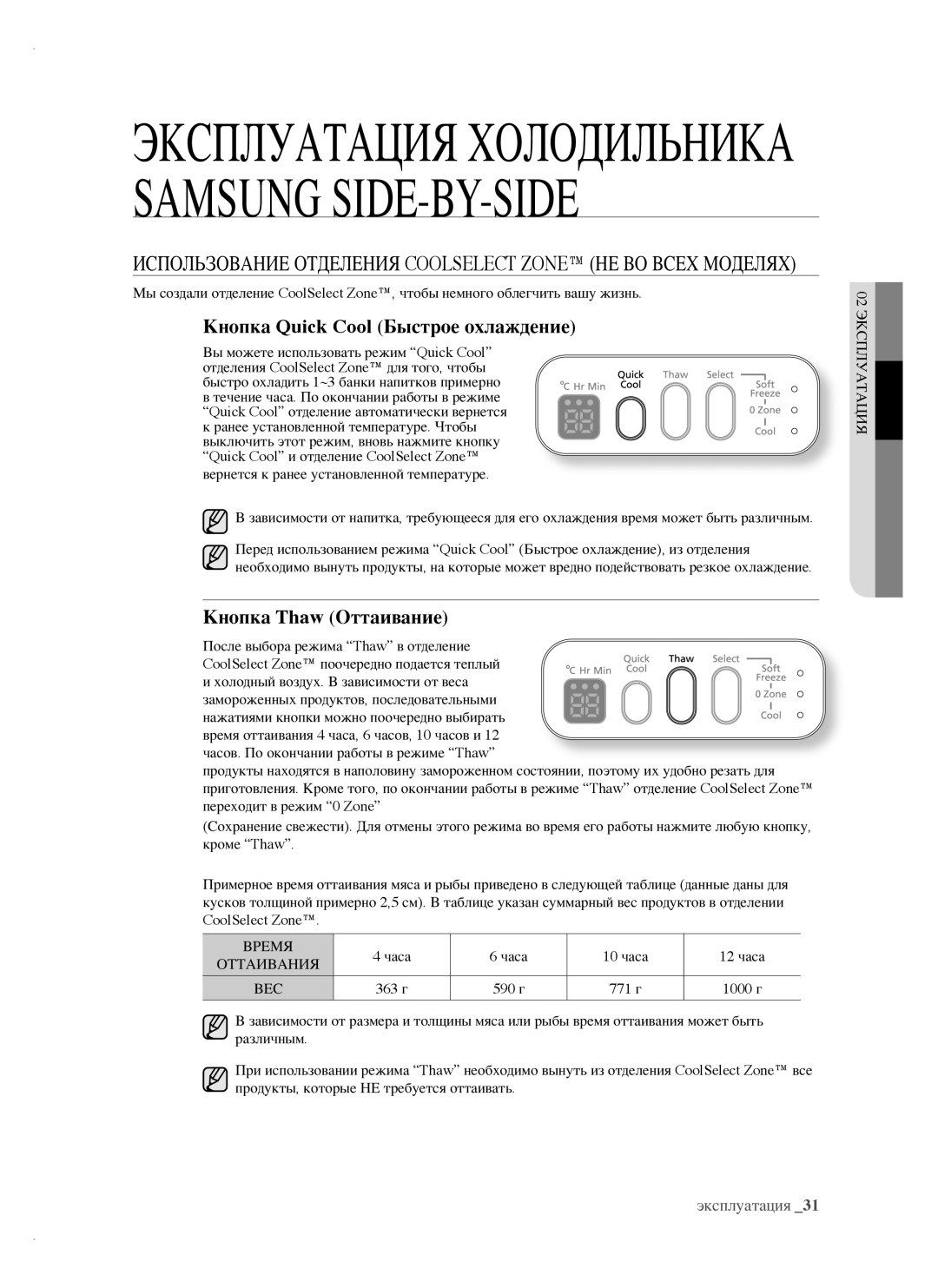 Samsung RSH1FTPE1/BWT, RSH1FTRS1/BWT, RSH1FTIS1/BWT manual Кнопка Quick Cool Быстрое охлаждение, Кнопка Thaw Оттаивание 