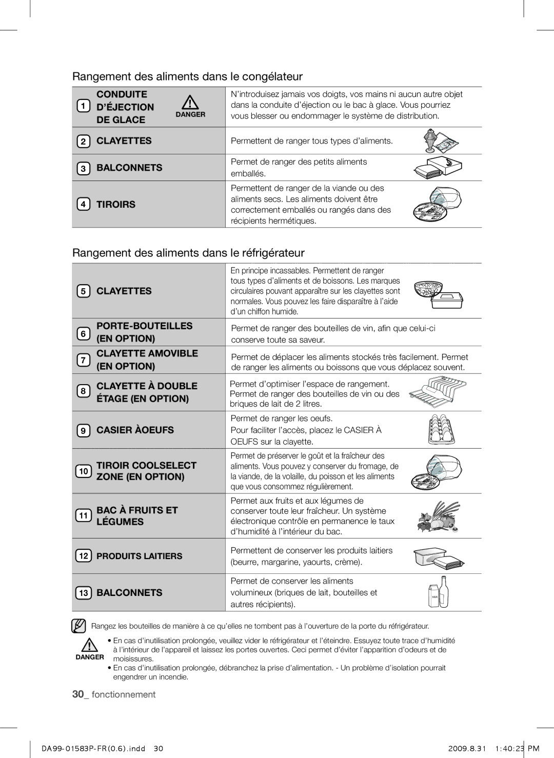 Samsung RSH1UEIS1/XEF, RSH1FTRS1/BWT, RSH1FTMH1/XEF, RSH1FEIS1/XEF manual Rangement des aliments dans le réfrigérateur 