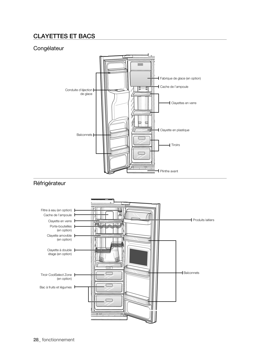 Samsung RSH1FTRS1/XEF, RSH1FTRS1/BWT, RSH1FTMH1/XEF, RSH1FTSW1/XEF manual Clayettes ET Bacs, Congélateur, Réfrigérateur 