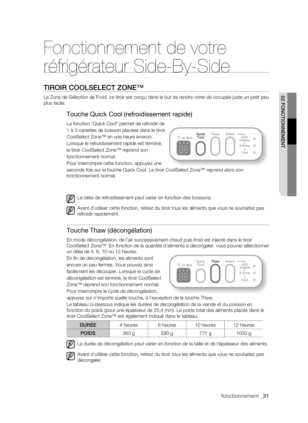 Samsung RSH1FTMH1/XEF manual Tiroir Coolselect Zone, Touche Quick Cool refroidissement rapide, Touche Thaw décongélation 