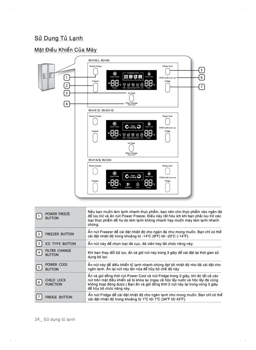 Samsung RSH1KLAW1/XTL, RSH1KLMRA/XSV, RSH1NTPE1/XSV, RSH1KLMR1/XSV, RSH3KTRSA/XSV, RSH1KLAW1/XSV, RSH1NTPE2/XSV, RSH3KTRS1/XSV 