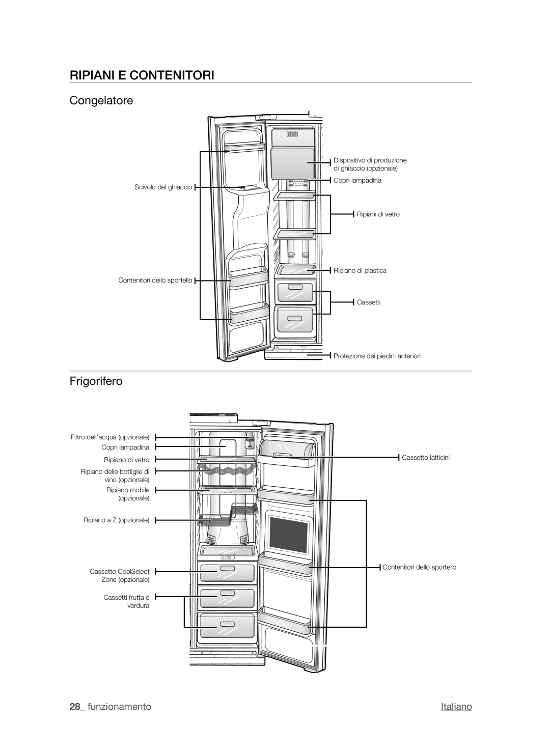 Samsung RSH1FTIS1/XET, RSH1NTMH1/XET, RSH1DTPE1/XET, RSH1ZTMH1/XET manual Ripiani E Contenitori, Congelatore, Frigorifero 