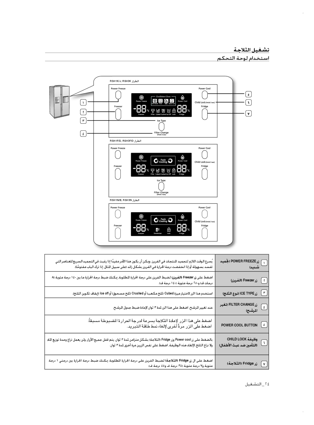 Samsung RSH1NTSW1/ZAM, RSH3FTPE1/MTR, RSH3FTPE1/JUM ةجلاثلا ليغشت, مكحتلا ةحول مادختسا, ةجرد 14- ةيوئم ةجرد 25-و ف تاجرد 