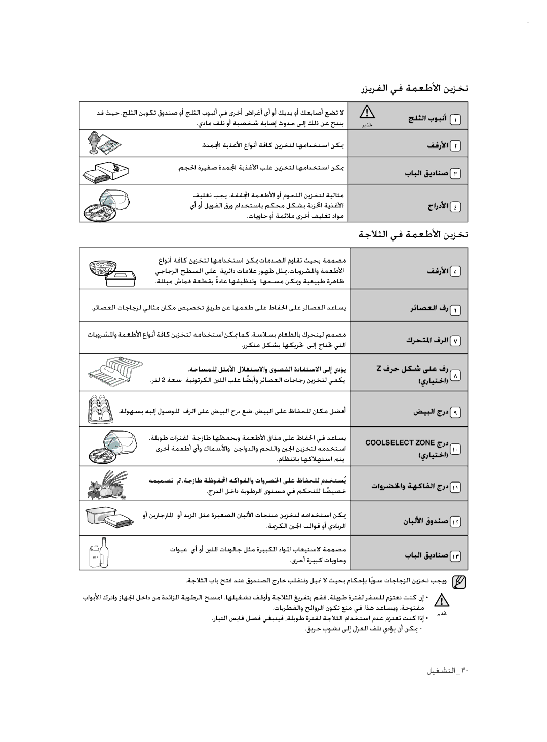 Samsung RSH1NTSW1/ZAM, RSH3FTPE1/MTR ةجلاثلا يف ةمعطلأا نيزخت, تم .ةجزاط ةظوفلمحا هكاوفلاو تاورضلخا ىلع ظافحلل مدختسُي 