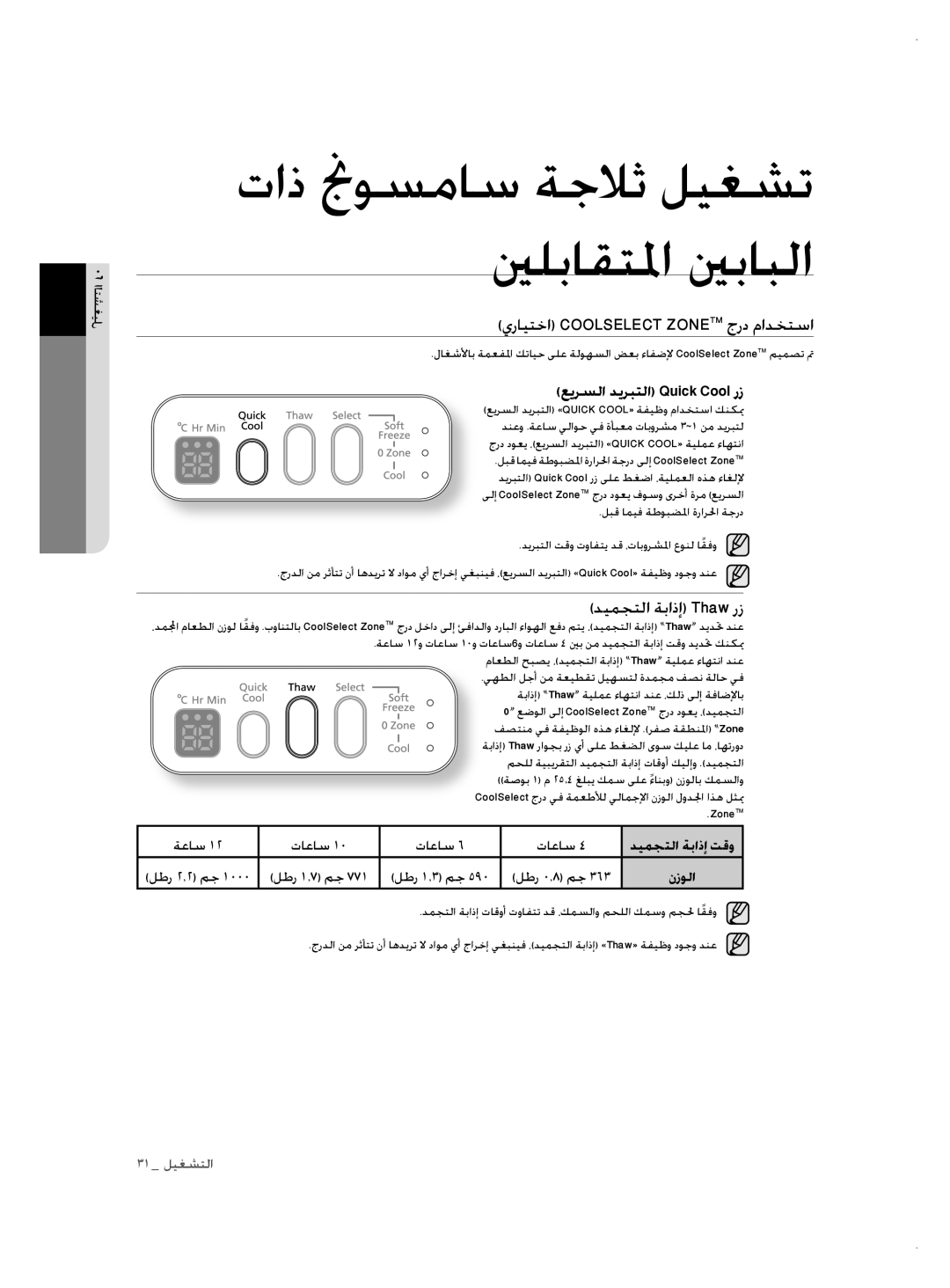 Samsung RSH3FTPE1/MTR يرايتخا Coolselect Zonetm جرد مادختسا, ديمجتلا ةباذإ Thaw رز, عيرسلا ديربتلا Quick Cool رز, ZoneTM 